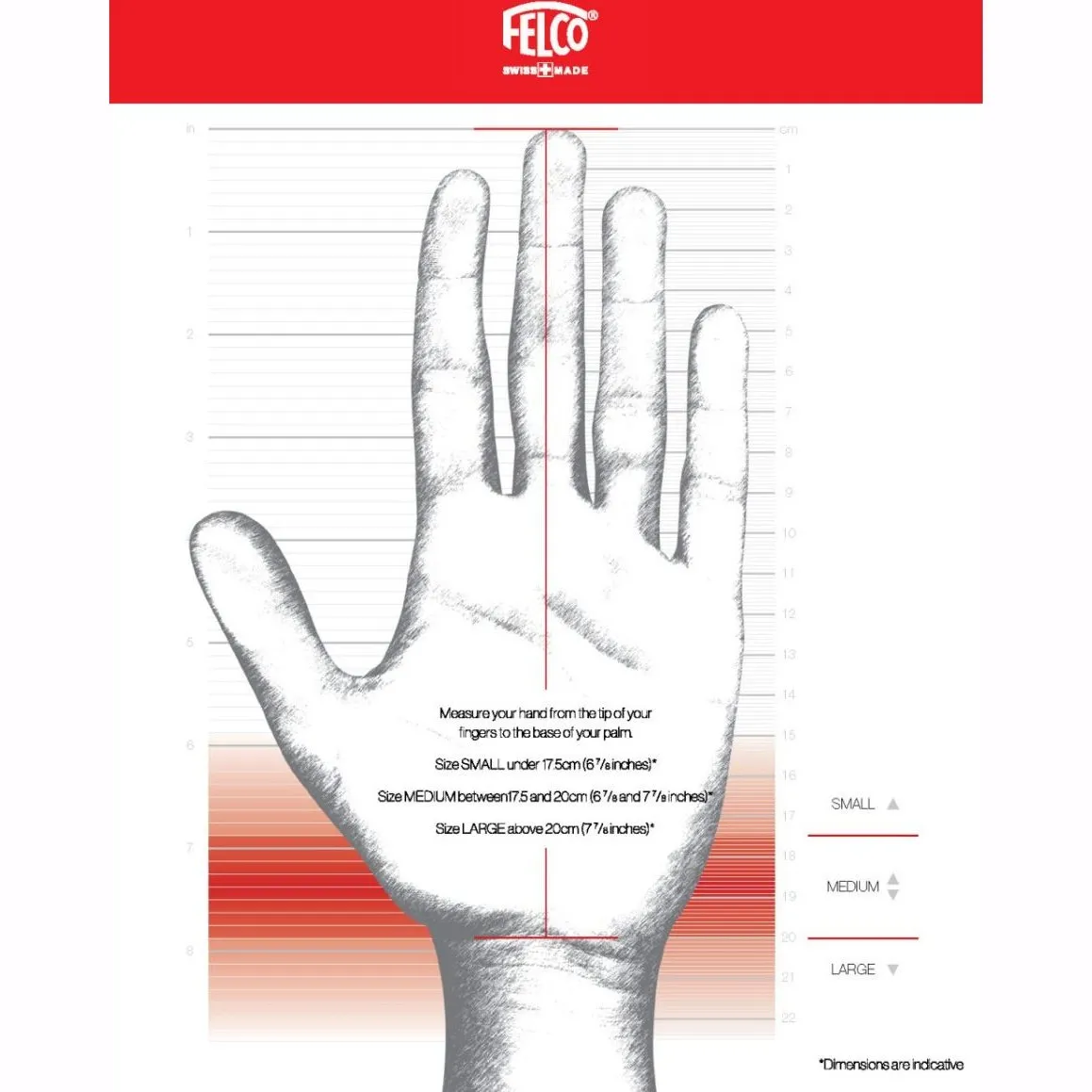 Felco 2 Pruner Classic Model F-2