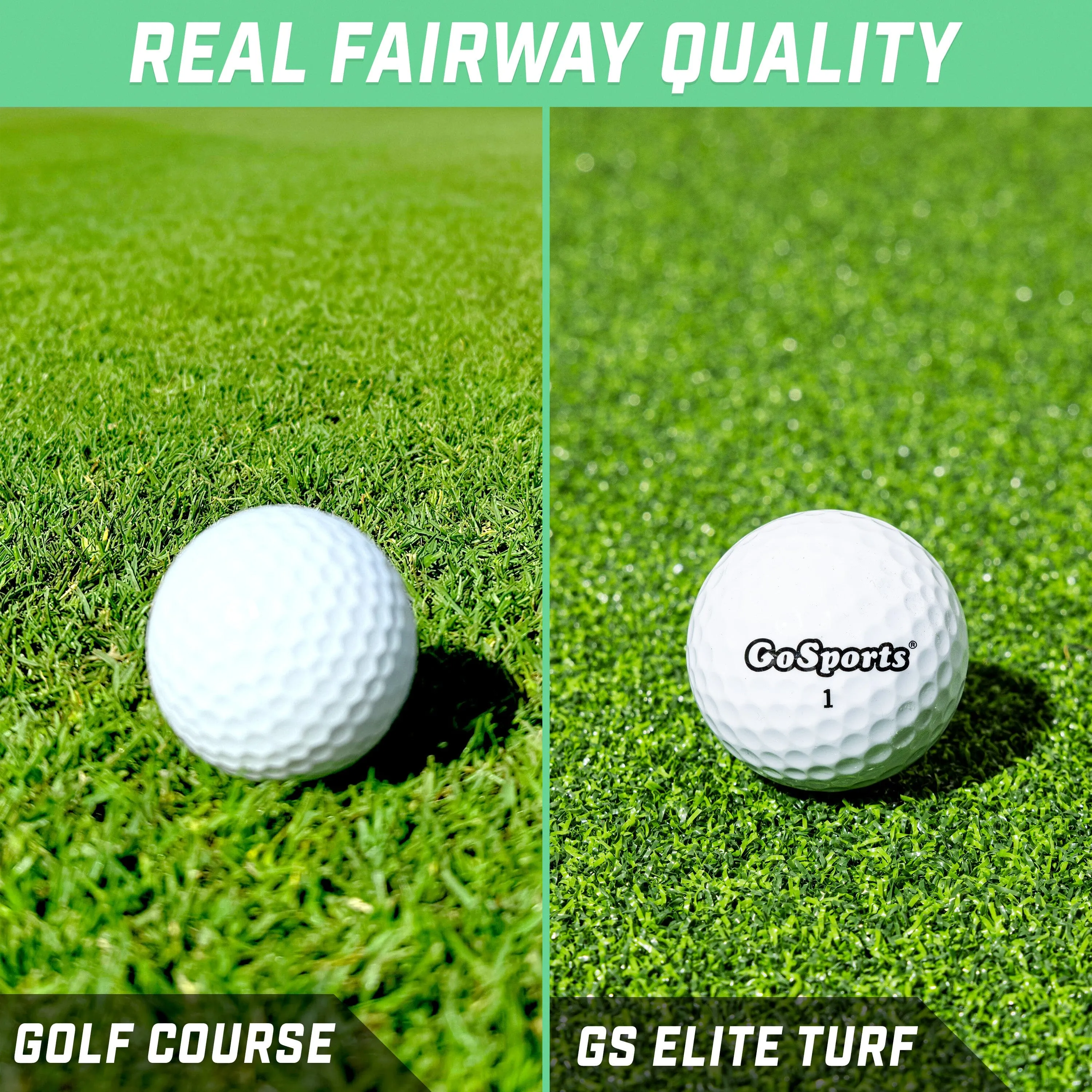 GoSports Golf Hitting Mat - ELITE 5 x 4 ft - 15 mm Artificial Turf Training Mat