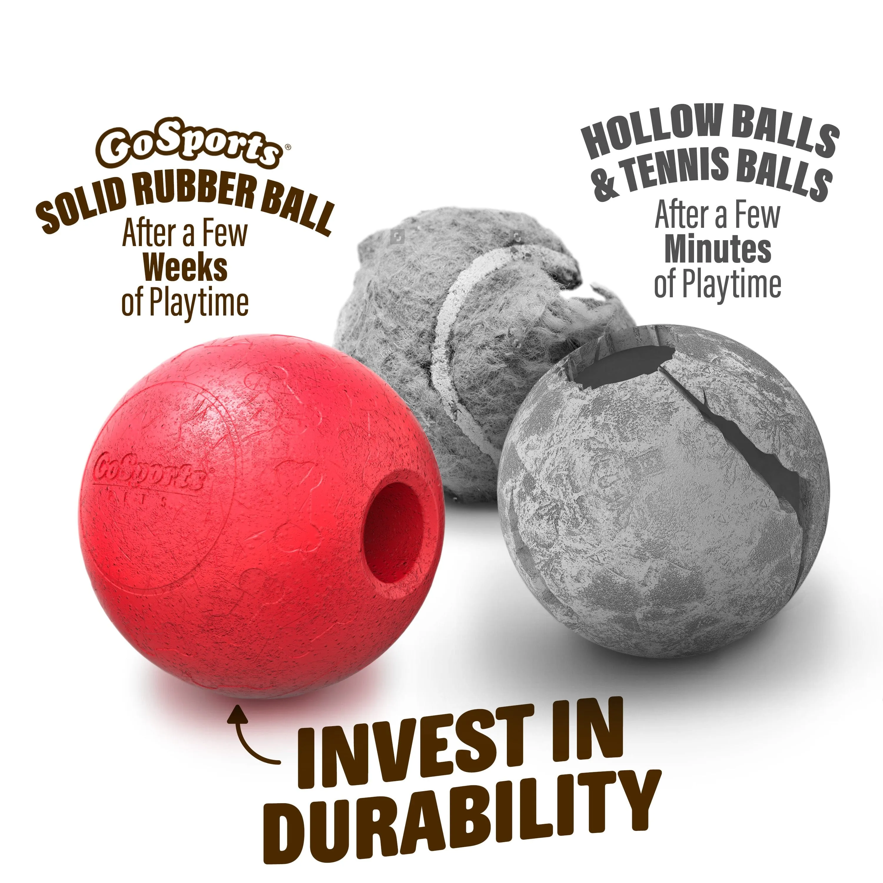 GoSports Pets Solid Rubber Dog Balls - Heavy Duty for Aggressive Chewers - 3 Pack, 2.5 Inch