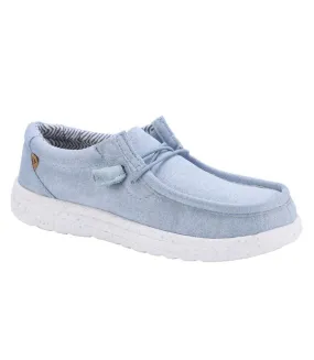 Paula Breeze in Sky Blue by Lamo